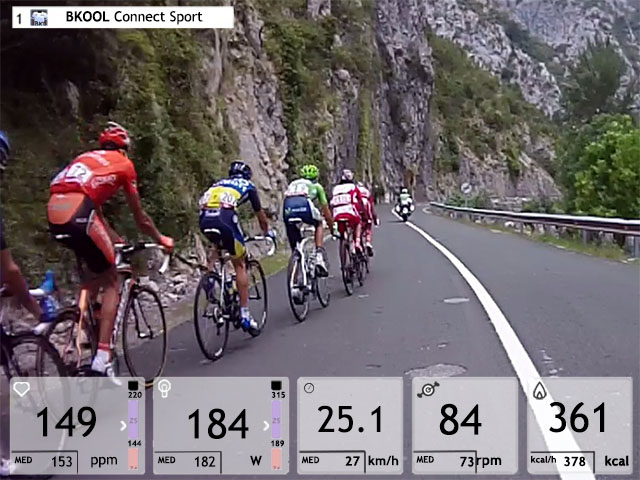 Vuelta a España en BKOOL