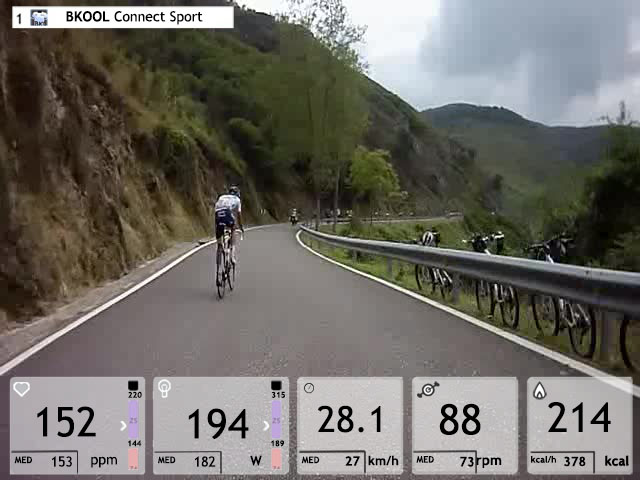 Vuelta a España en BKOOL